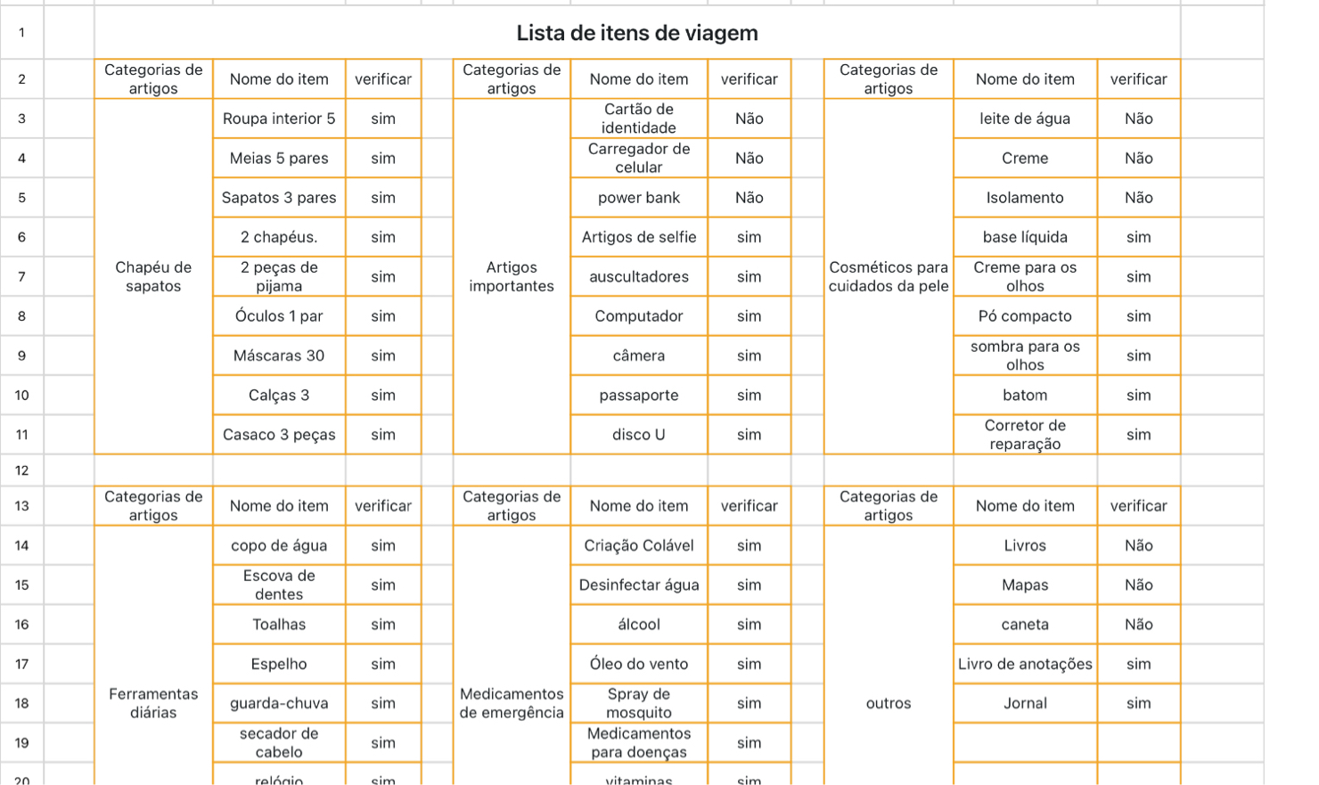 Lista de itens de viagem